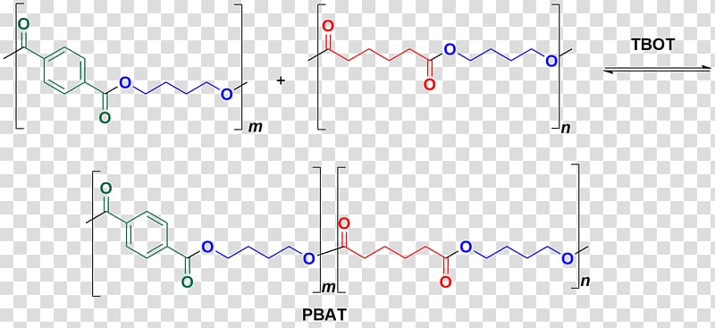 Polybutylene adipate terephthalate Adipic acid Polyethylene terephthalate Polymer Dimethyl terephthalate, step transparent background PNG clipart