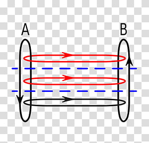 Furniture Line Point Angle, line transparent background PNG clipart thumbnail