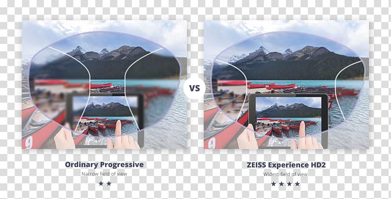 Progressive lens Carl Zeiss AG Camera lens Eye, others transparent background PNG clipart