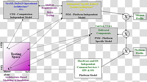 Line Point Angle, line transparent background PNG clipart thumbnail