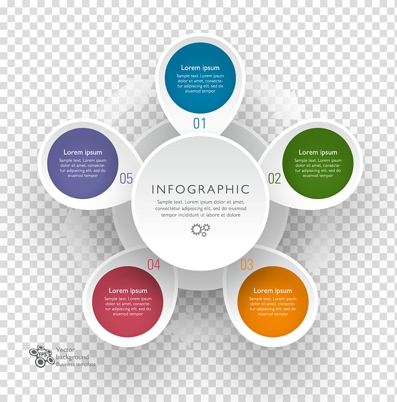 Infographic Chart Information Computer file, Beautifully designed infographics material, Infographic cycle illustration transparent background PNG clipart