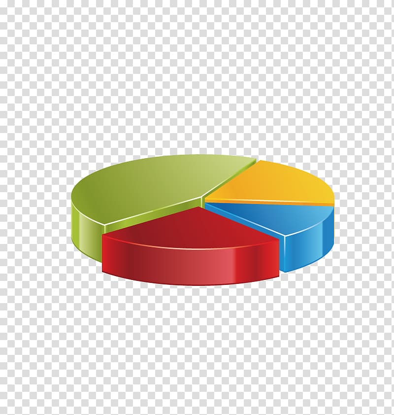 green, yellow, and blue pie graph illustration, Pie chart, PPT FIG. transparent background PNG clipart