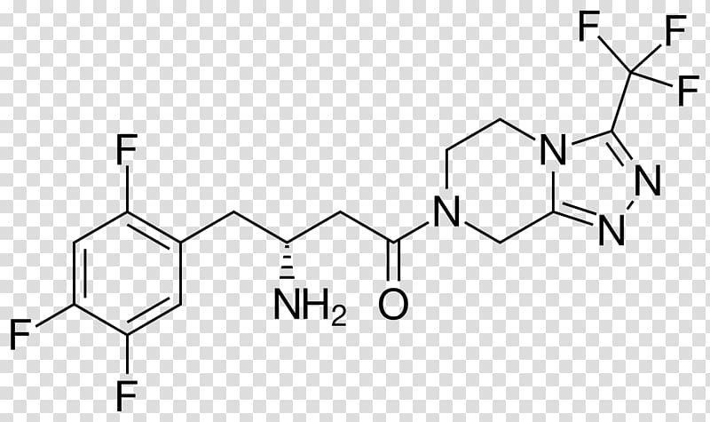 Dipeptidyl peptidase-4 inhibitor Sitagliptin Enzyme inhibitor Pharmaceutical drug, others transparent background PNG clipart