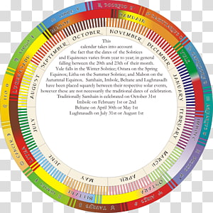 Circle Tableware Font, circle transparent background PNG clipart thumbnail