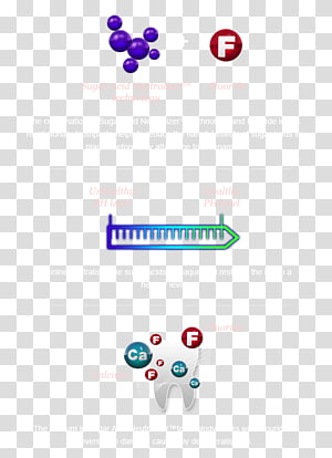 Logo Product design Font, design transparent background PNG clipart thumbnail