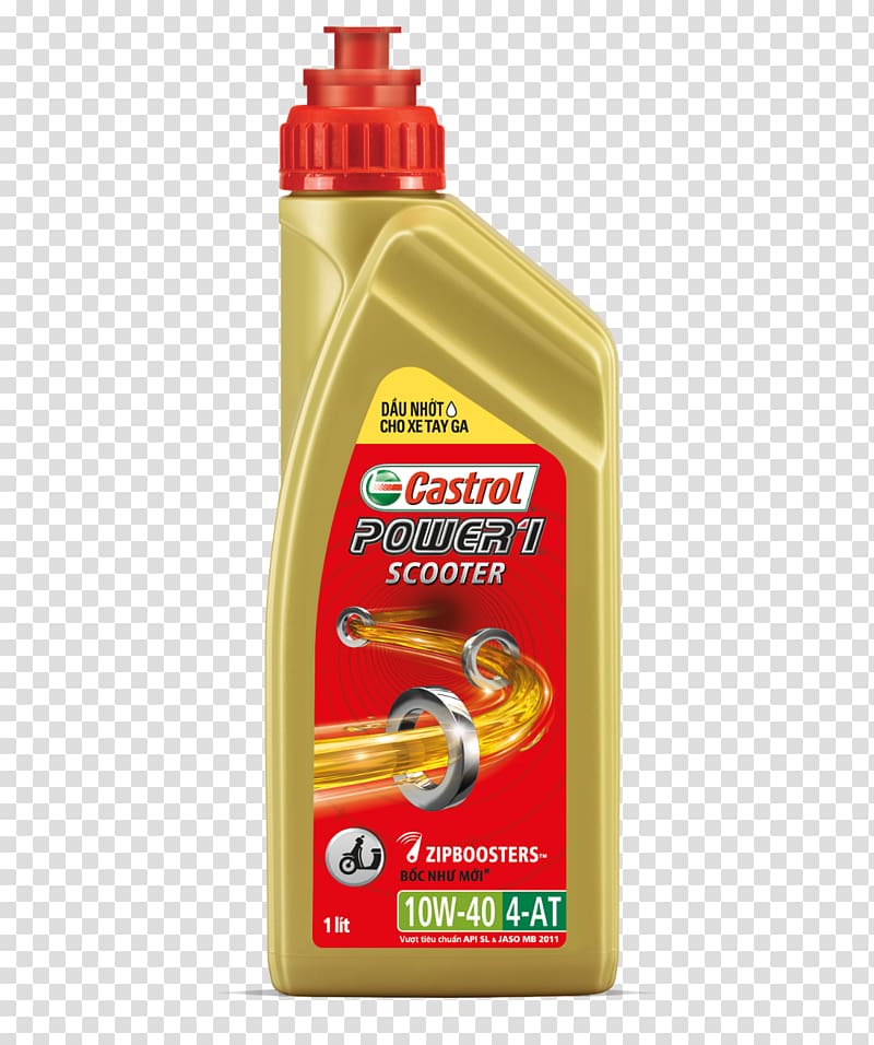 Car Synthetic oil Castrol Motor oil Motorcycle, car transparent background PNG clipart