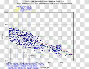 Line Point Angle Diagram, line transparent background PNG clipart thumbnail