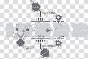 Technology Line, technology transparent background PNG clipart thumbnail