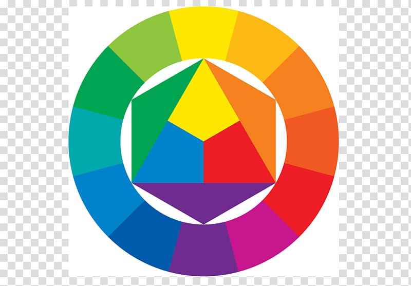 Bauhaus The art of color Color wheel Color theory Ittens fargesirkel, Tints And Shades transparent background PNG clipart