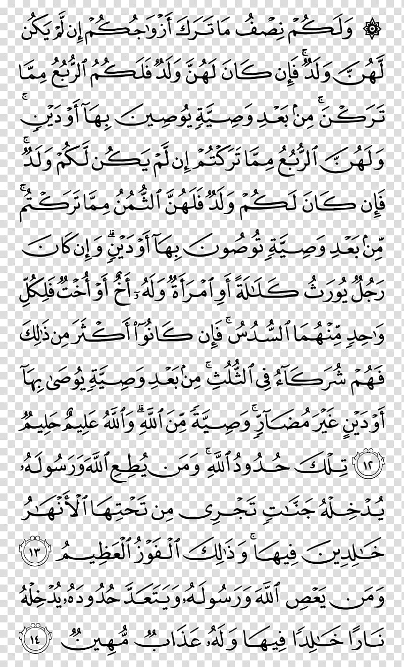 Quran Surah Al-Baqara Al-A\'raf An-Nisa, Islam transparent background PNG clipart