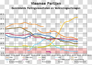 Line Point Angle Diagram, line transparent background PNG clipart thumbnail
