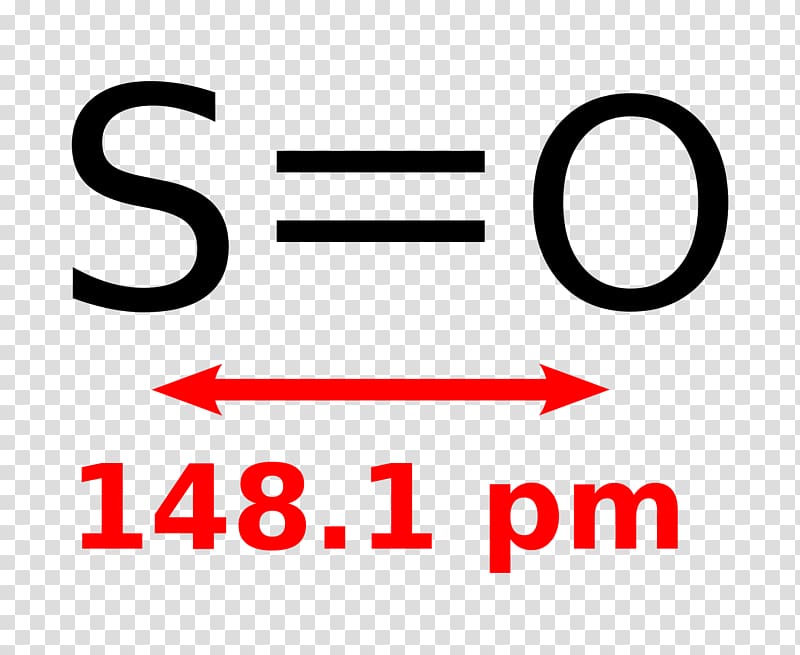 Sulfur dioxide Sulfur trioxide Chemistry Sulfur monoxide, sulfur transparent background PNG clipart