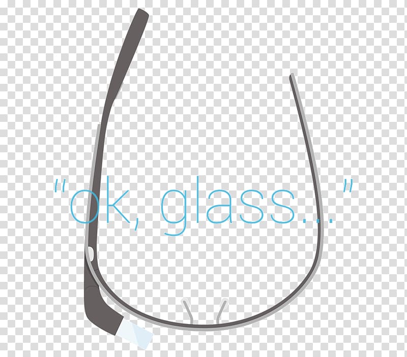 Google Glass Voice command device Augmented reality Google+, Voice Command Device transparent background PNG clipart