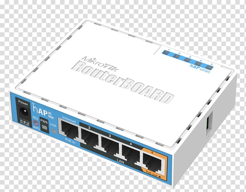 MikroTik RouterBOARD Wireless Access Points MikroTik RouterBOARD Power over Ethernet, ports transparent background PNG clipart