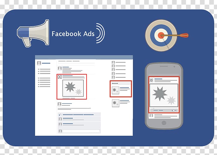 Social network advertising Remarketing Facebook, Facebook Ads transparent background PNG clipart