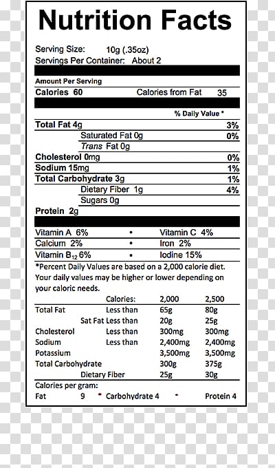 Nutrition facts label Nutrient Ingredient Egg, nori seaweed transparent background PNG clipart