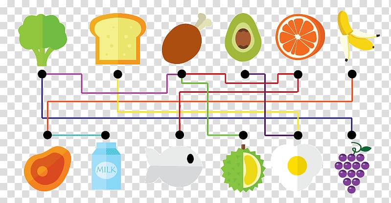 Foodpairing Eating Cuisine Recipe, others transparent background PNG clipart