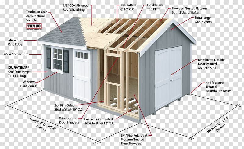 Sheds & garages Roof Building Architectural engineering, building transparent background PNG clipart