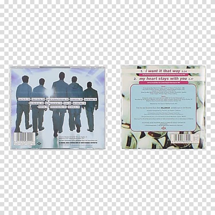 Millennium Backstreet Boys Compact disc Music Amazon.com, Backstreet Boys transparent background PNG clipart