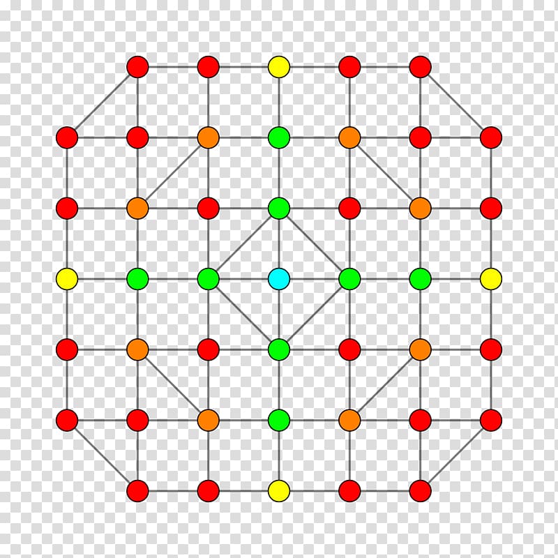 24-cell Structure Octagon Chemistry Graphic design, B2 transparent background PNG clipart