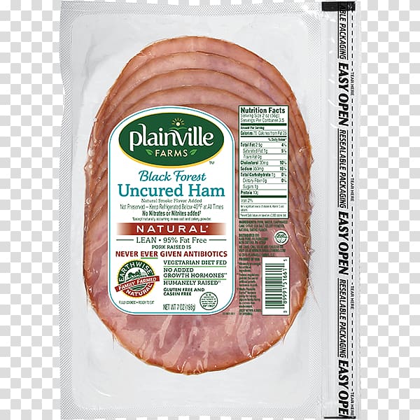 Ham Bacon Sausage Turkey meat, ham transparent background PNG clipart