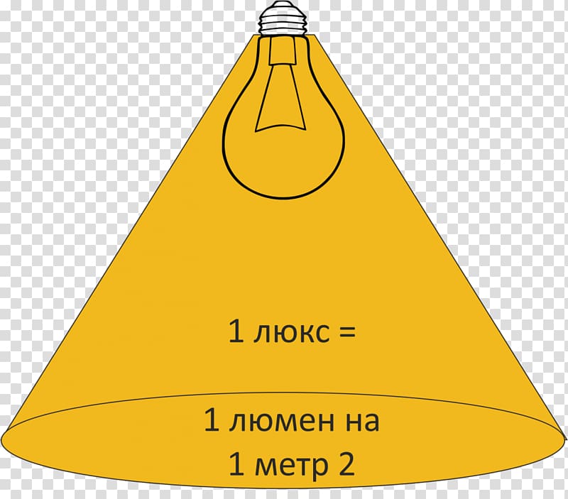 Triangle Product design Cone, incidence of light transparent background PNG clipart