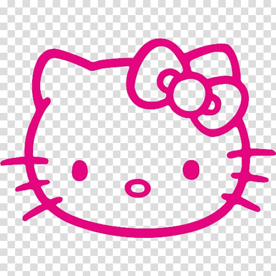 Hello Kitty Wall decal Bumper sticker, design transparent background PNG clipart