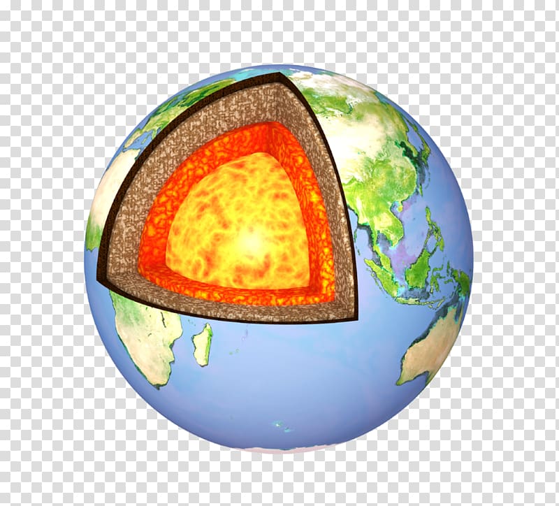 Earth , caring for the earth transparent background PNG clipart