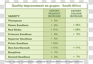 Time LINE Font, grape Field transparent background PNG clipart thumbnail