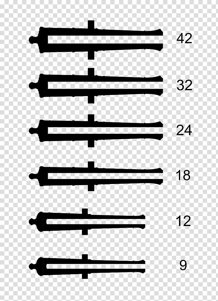 Naval artillery Cannon Ship of the line Caliber, artillery transparent background PNG clipart