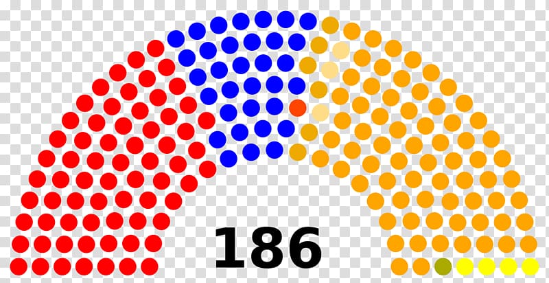 Gujarat legislative assembly election, 2017 Bharatiya Janata Party, Legislative Chamber transparent background PNG clipart
