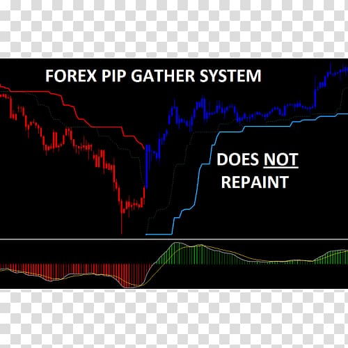 Foreign Exchange Market Percentage in point Exchange rate Trader Trading strategy, Trade Wings Ltd Forex Exchange Bureau transparent background PNG clipart