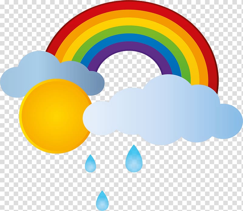 Rainbow Sky Yellow Circle Iris, rainbow transparent background PNG clipart