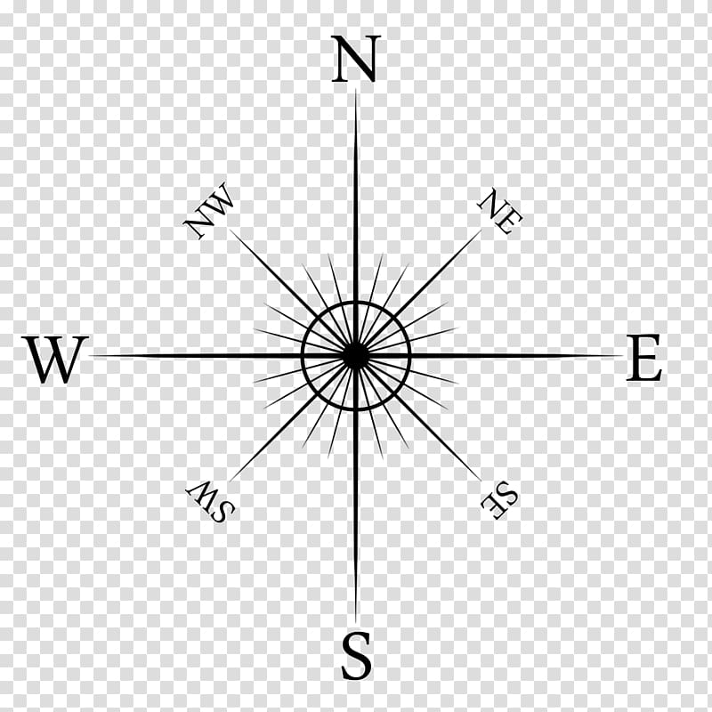 Compass rose North , compass elements transparent background PNG clipart