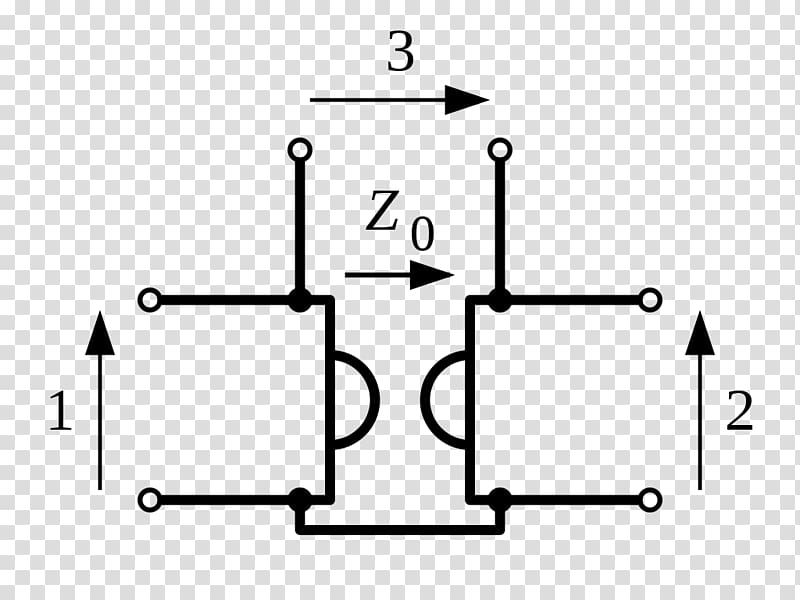 Gyrator Circulator Electrical network Electronic circuit Two-port network, Characteristic Impedance transparent background PNG clipart