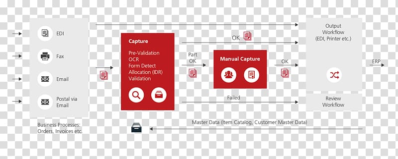 Paper Brand Font, design transparent background PNG clipart Paper Brand Font, design transparent background PNG clipart