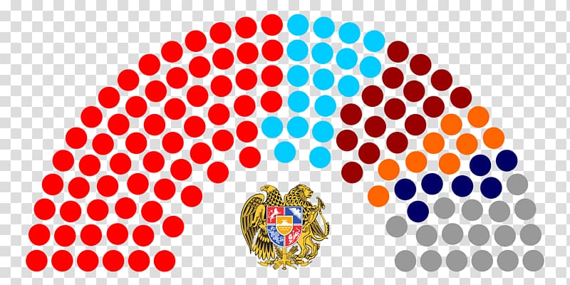 Parliament of India Parliament of Lebanon Rajya Sabha, others transparent background PNG clipart