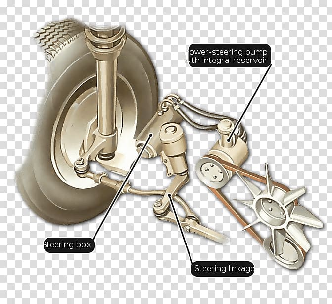 Metal, Power Steering transparent background PNG clipart