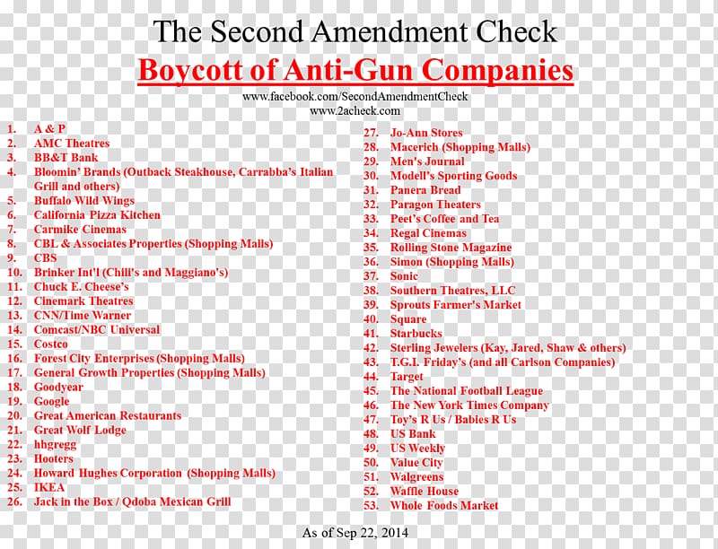Second Amendment to the United States Constitution National Rifle Association Organization Constitutional amendment, bullet holes transparent background PNG clipart