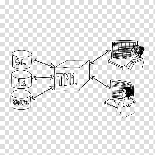 Open Database Connectivity Computer Software Open-source software Source code Cubewise, others transparent background PNG clipart