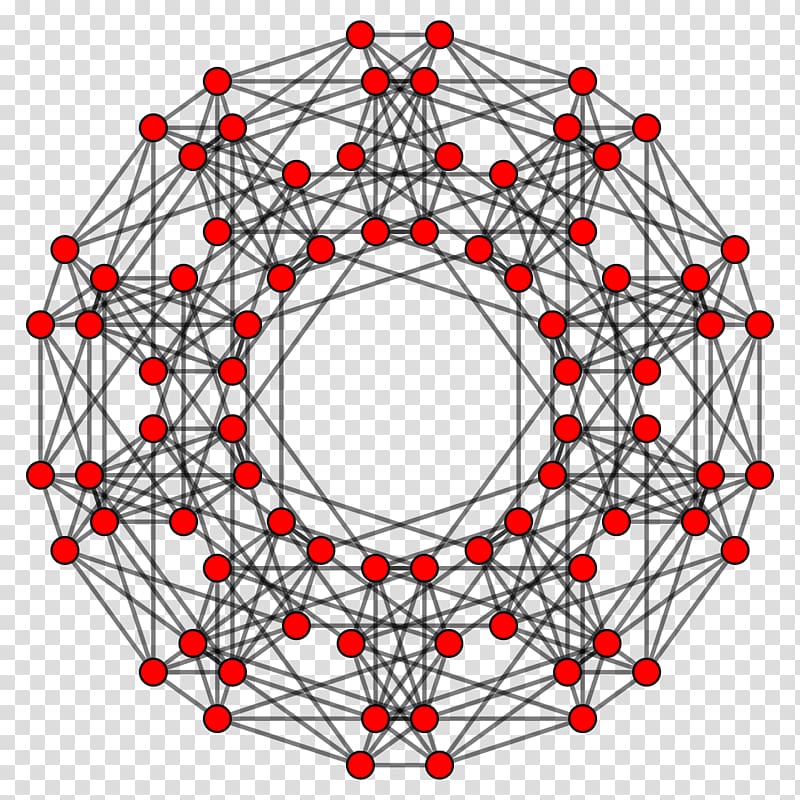 5-cube 5-orthoplex Truncation Polytope, cube transparent background PNG clipart