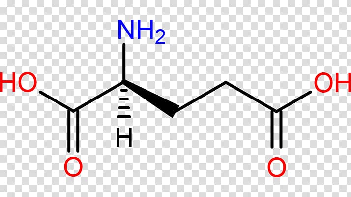 Sedoheptulose Amino acid AP5 Fluorenylmethyloxycarbonyl chloride Chemical substance, percentage error worksheet transparent background PNG clipart