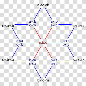 Line Point Angle Diagram, line transparent background PNG clipart thumbnail