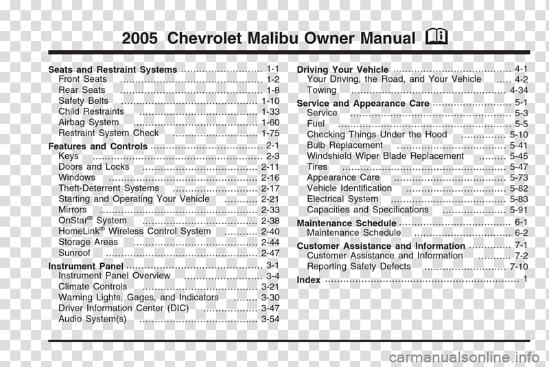 2008 Chevrolet Malibu 2011 Chevrolet Malibu 2006 Chevrolet Malibu Chevrolet Equinox, chevrolet transparent background PNG clipart