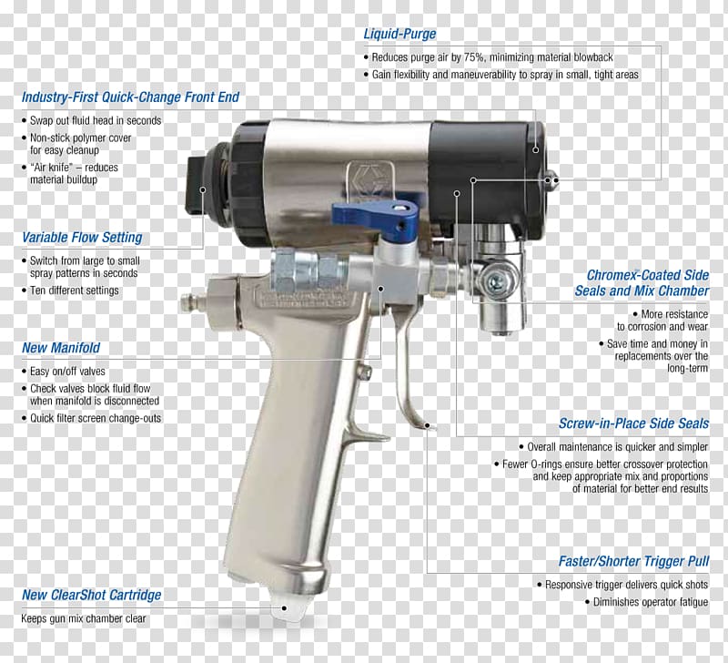 Spray foam Firearm Gun Polyurethane Spray painting, others transparent background PNG clipart