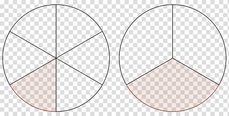 Number Fraction Pizza Mathematics Denominatore, circle graph transparent background PNG clipart