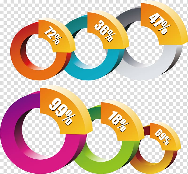 , Dimensional color ring diagram transparent background PNG clipart