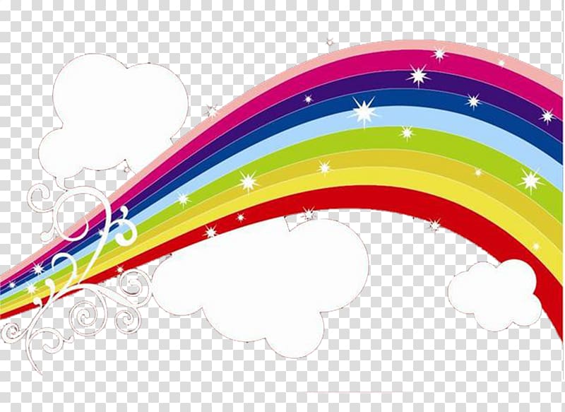 Rainbow , Rainbow material free transparent background PNG clipart