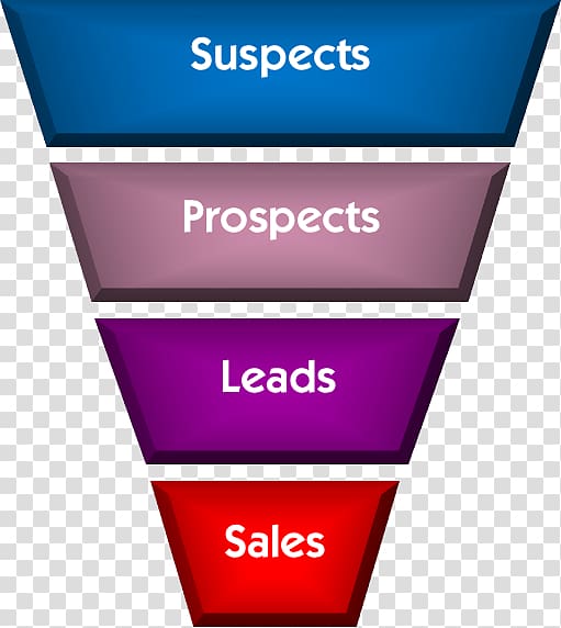 Sales process Digital marketing Funnel, Sales Funnel transparent background PNG clipart