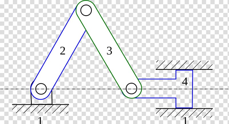 Linear motion Biela-manivela Rotation around a fixed axis Kinematics, piston transparent background PNG clipart